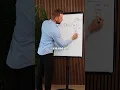 Download Lagu Dit is hoe je onbelast huurinkomsten in box 3 krijgt! 🏡📈