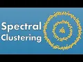 A Step-by-Step Guide to Spectral Clustering