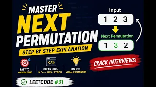 Next Permutation LeetCode 31 Step-by-Step Intuition Dry Run