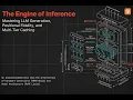LLM Inference Optimization Coherence in KV Cache Management LLM Intra-Turn Cache Dynamics