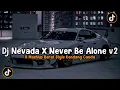 Download Lagu DJ NEVADA X NEVER BE ALONE X STYLE KONDANG CANDU VIRAL TIKTOK 2025 FULL BASS JEDAG JEDUG