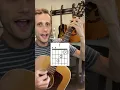 Download Lagu I Will Survive Chords #guitarchords #chordprogression #iwillsurvive