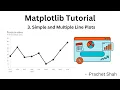 Matplotlib Tutorial 3 Line Plots in Matplotlib Mastering Data Visualization