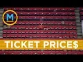 Tickets for Game 5 of the NBA Finals are just as expensive as you think they are Your Morning