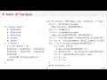hacspec succinct executable verifiable specifications for high-assurance cryptography