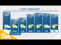 Denver Gazette forecast for Sunday July 10