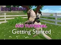 SSO Tutorial Getting Started