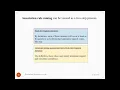 Association Rule Mining Apriori Algorithm