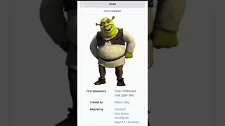 From Shrek to Karl Marx on Wikipedia in under a minute