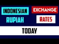 INDONESIAN RUPIAH - USDIDR EXCHANGE RATES TODAY 14 JULY 2024