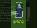 Download Lagu LAGU KENANGAN TAHUN2000an||LAGU LAGU ARIEL||PETERPAN||NOAH#noah #boril
