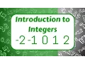 Introduction to Integers