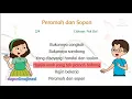 Download Lagu Lagu dan lirik Peramah dan Sopan (Tema 1 Kelas 2) Cipt. Pak Dal