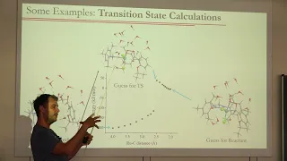 Tutorial Introduction to DFT Density Functional Theory