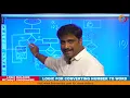Logic Building Without Programs How To Convert Number to Word Part 5 By L N Reddy B