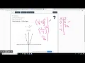 L13a Alg2 Dilate Functions Level 2