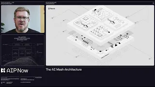 Palantir Architecture Speedrun | From Integration to Application