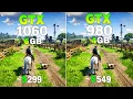 GTX 1060 vs GTX 980 - Test in 8 Games