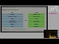 Gomobile Android development with Go