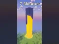 Minecraft Tower At Different Times