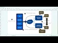 What Is Aruba ClearPass A Beginner s Guide to Network Access Control NAC