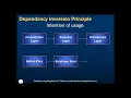 Dependency Inversion Principle Introduction