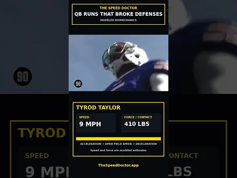 4 QB Runs That Nobody Saw Coming 🤯