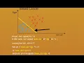 13 Decision Boundary