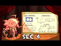 ULTIMATE GUIDE to O Level E Math - ALL SEC 4 TOPICS