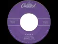 1958 HITS ARCHIVE: Fever - Peggy Lee