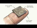 All Electronic Components Explained in One How Electronics Work