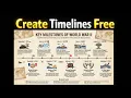 How to Create Stunning Timelines in 90 Seconds with Google Gemini Step-by-Step Guide