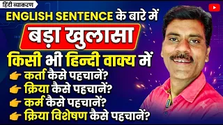 English Sentence Structure Reveal | Subject Verb Object in a sentence | English grammar
