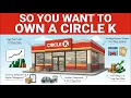 Economics of a Circle K store