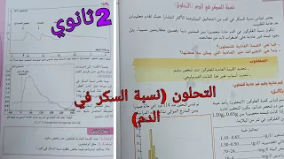 نسبة السكر في الدم التحلون التنظيم الهرموني 2ثانوي 