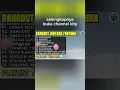 Download Lagu MUARA BINTANG DANGDUT KOPLO PLAYLIST TERBARU - SADAR POSISI, RUNGKAD, KESUCIAN ATI