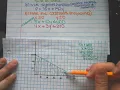 6 7 Linear Programming Word Problem