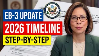 EB3 Processing Time in 2026 Step-by-Step Process PERM I140 Green Card Timeline