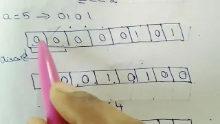 Bitwise Operators in C Programming Operators - Part 4 with Examples Tamil Tutorial