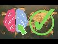Tips to make MAP READING EASY Navigation For Beginners