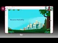 Wondering How to Optimize Salesforce Shifts This Guide Will Change Everything