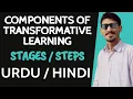 What is transformative learning Components of Transformative Learning Urdu Hindi easy Steps Stages