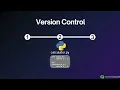 Git and GitHub What is Version Control