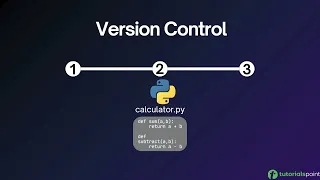 Git and GitHub What is Version Control