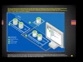 What is PolyBase in SQL Server 2016