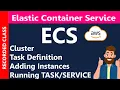Practical ECS Tutorial Creating a Cluster Task Definition Adding Instances Deploying Containers