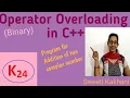 Operator Overloading Add two complex number using binary operator overloading