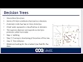 Intelligent Crime Prediction using Data Mining Insights from IEEE ISIE Conference Presentation