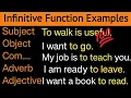Infinitive Functions Examples as Subject Noun Complement Adverb Adjective to V Non-finite