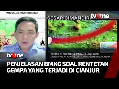 Rentetan Gempa Kecil Mengintai Warga Cianjur, Apa Alasannya?